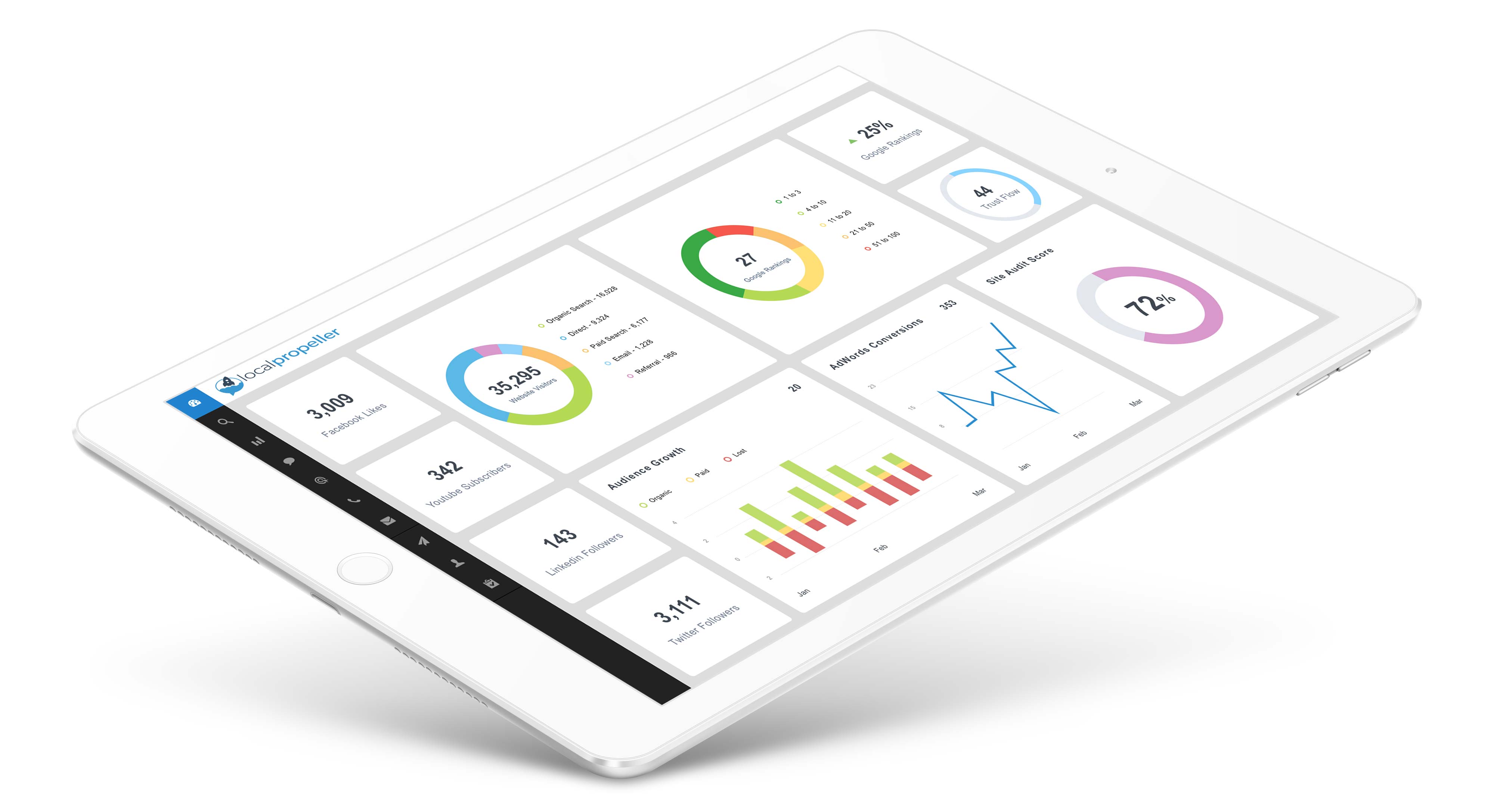 Dashboard-Mockup