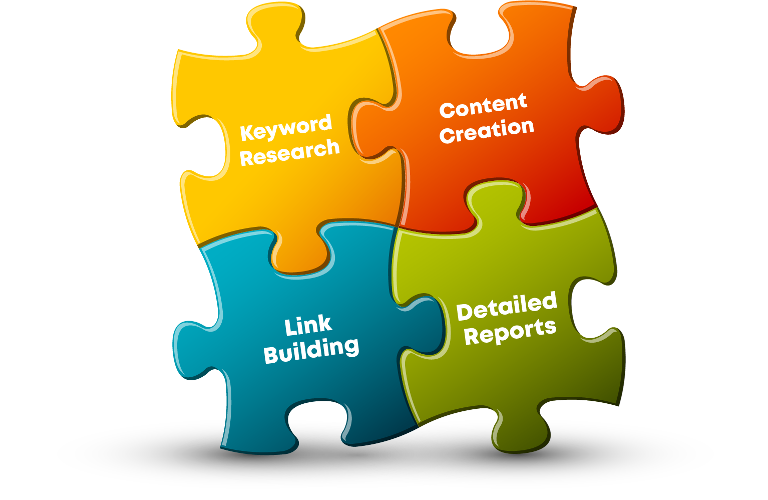 Search Engine Optimization (SEO) Local Propeller